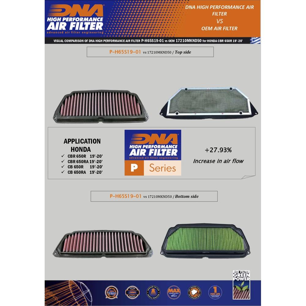 DNA Air Filters - Air Filter for Honda CBR 650 R /CBR 650 RA / CB 650 R / CB 650 RA 19-23