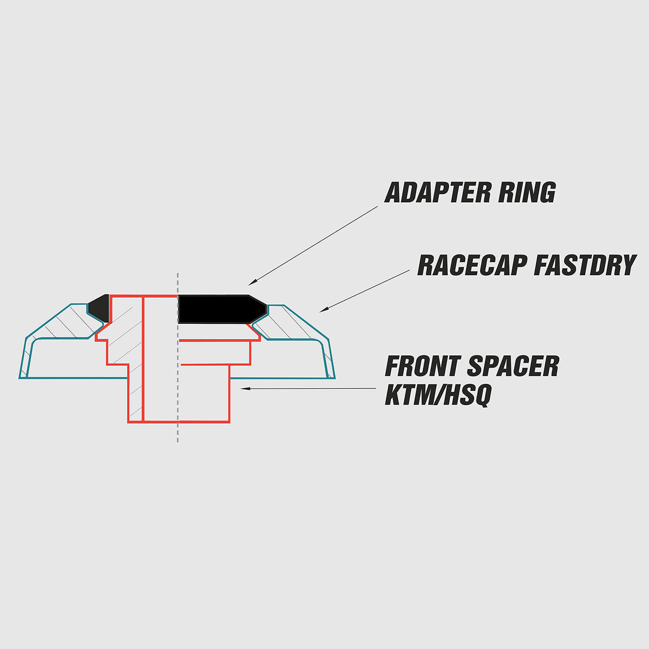 RaceCap - Wheel Bearings Protection Caps Front and Rear for Beta RR 2013+