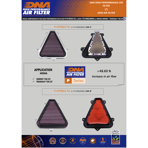 DNA Air Filters - Air Filter for Honda Hornet 750 2023 / Transalp 750 2023