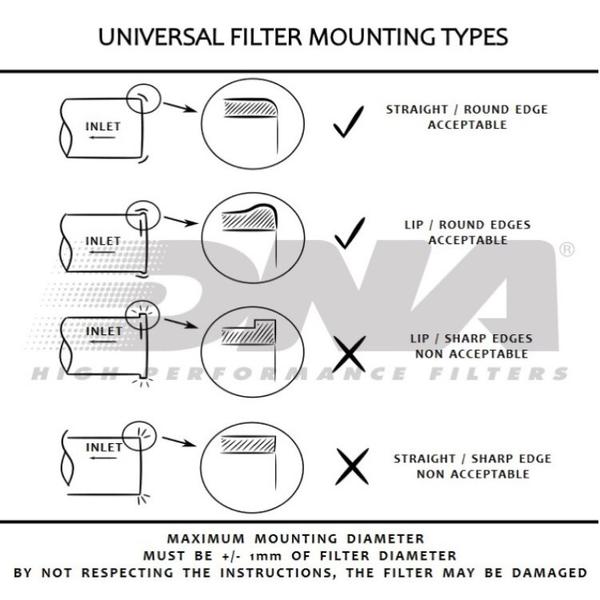 DNA Air Filters - Stage 3 Air Filter for BMW R nineT 2022 - Rubber Top (Set)