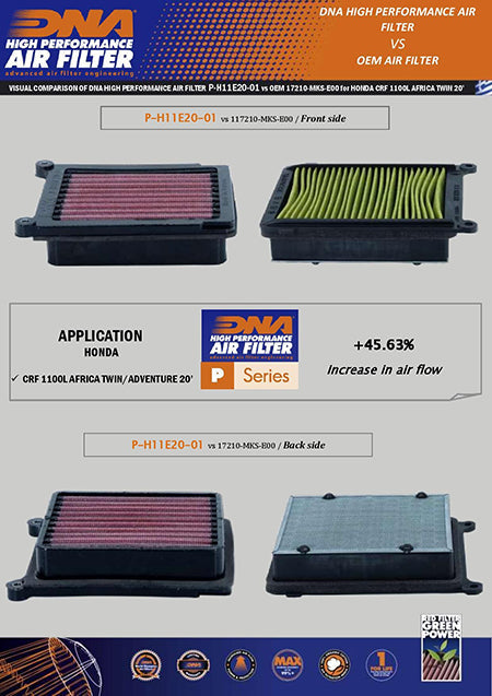 DNA Air Filters - Air Filter for Honda CRF 1100 L Africa Twin / Adventure 20-22 / NT 1100 2022